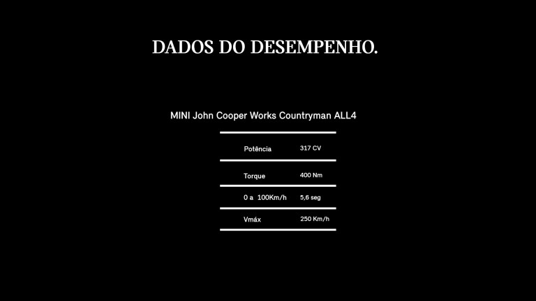 tabela propriedades MINI 