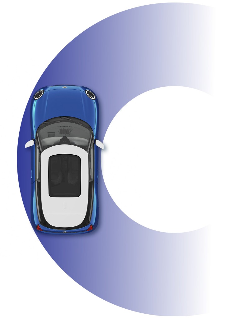 MINI totalmente elétrico – dimensões – círculo de giro.
